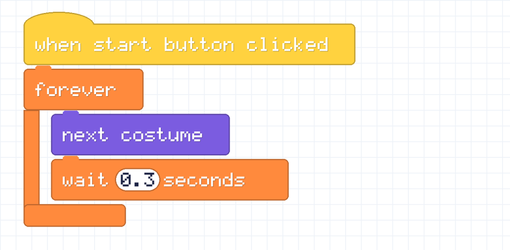 A script with a forever loop that switches to the next costume and waits 0.3 seconds.