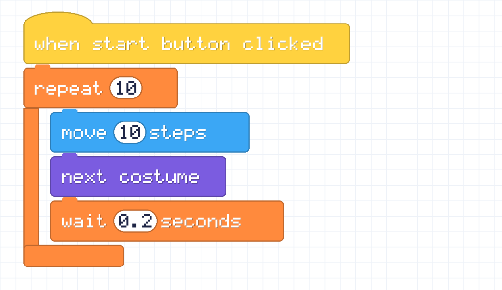 A script with a repeat 10 loop that moves 10 steps, switches to the next costume, and waits 0.2 seconds.