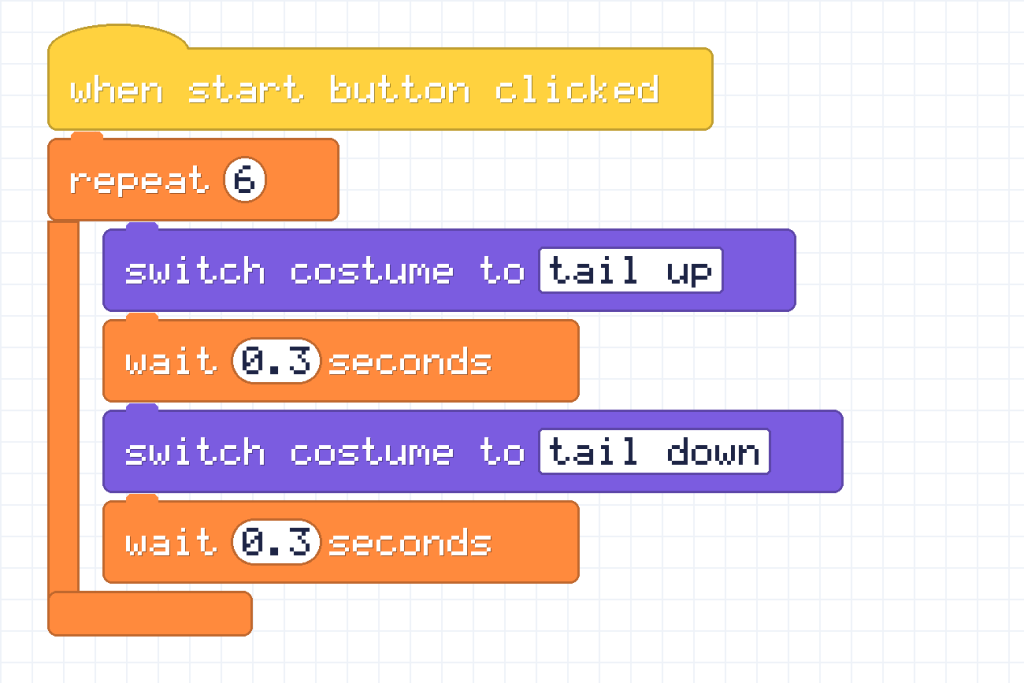 A script with a repeat 6 loop that switches costume to tail up, waits 0.3 seconds, switches to tail down, and waits 0.3 seconds.