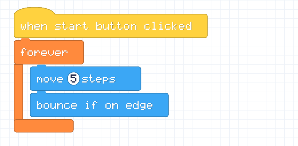 A script with a forever loop that moves 5 steps and then bounces if on the edge.