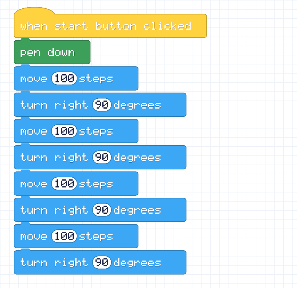 A long script: pen down, then move 100 steps and turn right 90 degrees, four times in a row.