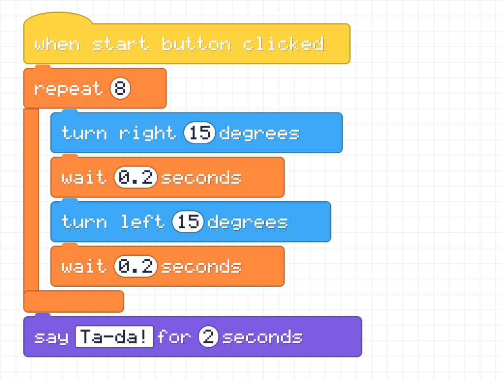 A script with a repeat 8 loop holding turn right 15, wait 0.2, turn left 15, wait 0.2, followed by a say Ta-da block after the loop.