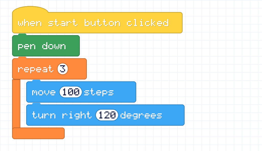 A script with pen down and a repeat 3 loop holding move 100 steps and turn right 120 degrees.