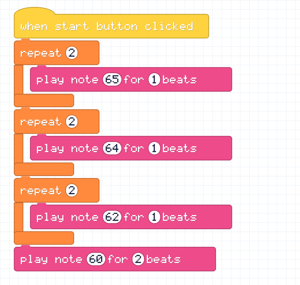A script that plays note 65 twice, note 64 twice, note 62 twice, each for 1 beat, and then note 60 for 2 beats.
