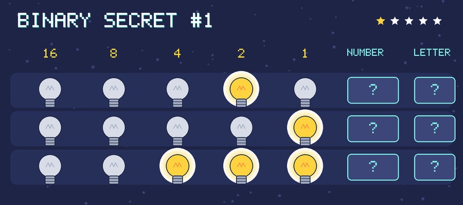 Binary secret 1: row 1: 00010; row 2: 00001; row 3: 00111