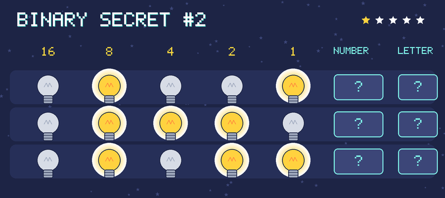 Binary secret 2: row 1: 01001; row 2: 01110; row 3: 01011