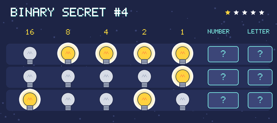 Binary secret 4: row 1: 01111; row 2: 00001; row 3: 10010