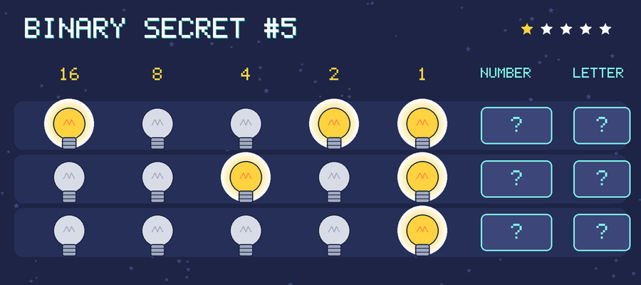 Binary secret 5: row 1: 10011; row 2: 00101; row 3: 00001