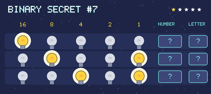 Binary secret 7: row 1: 10000; row 2: 01001; row 3: 00101