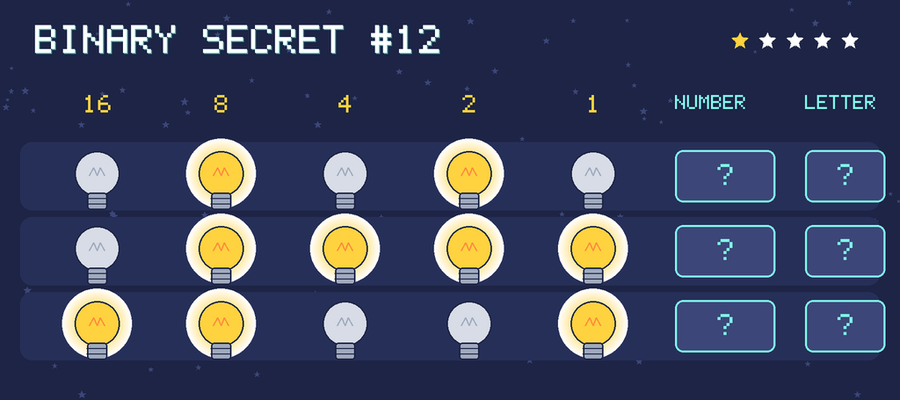 Binary secret 12: row 1: 01010; row 2: 01111; row 3: 11001