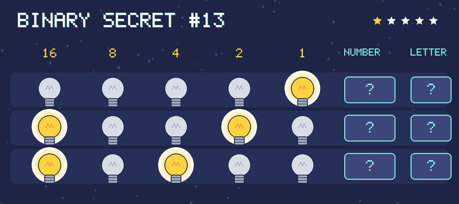 Binary secret 13: row 1: 00001; row 2: 10010; row 3: 10100
