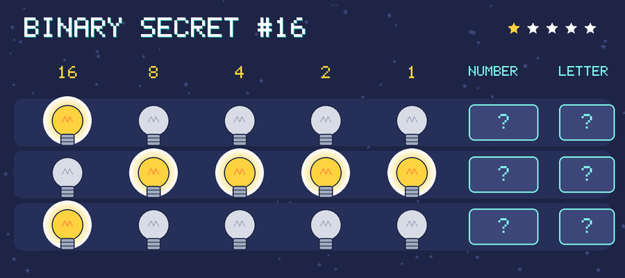 Binary secret 16: row 1: 10000; row 2: 01111; row 3: 10000