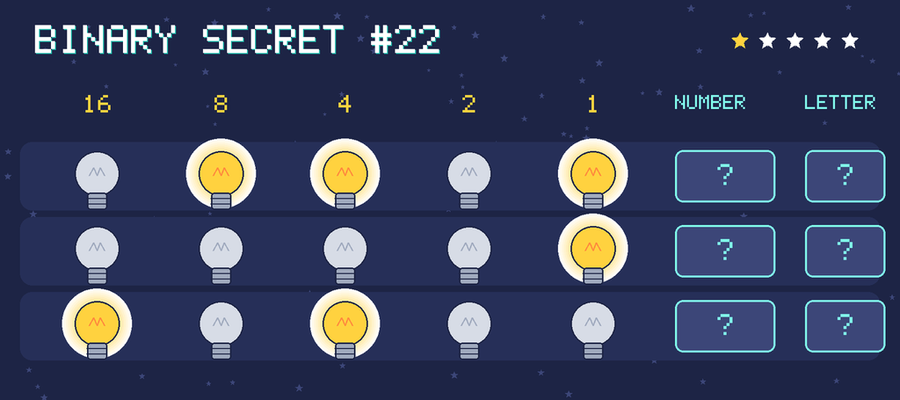 Binary secret 22: row 1: 01101; row 2: 00001; row 3: 10100