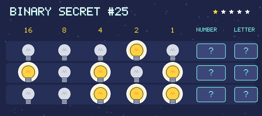 Binary secret 25: row 1: 00010; row 2: 10101; row 3: 00111