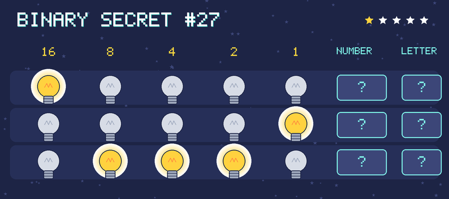 Binary secret 27: row 1: 10000; row 2: 00001; row 3: 01110