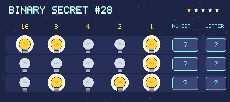 Binary secret 28: row 1: 11001; row 2: 00001; row 3: 01011