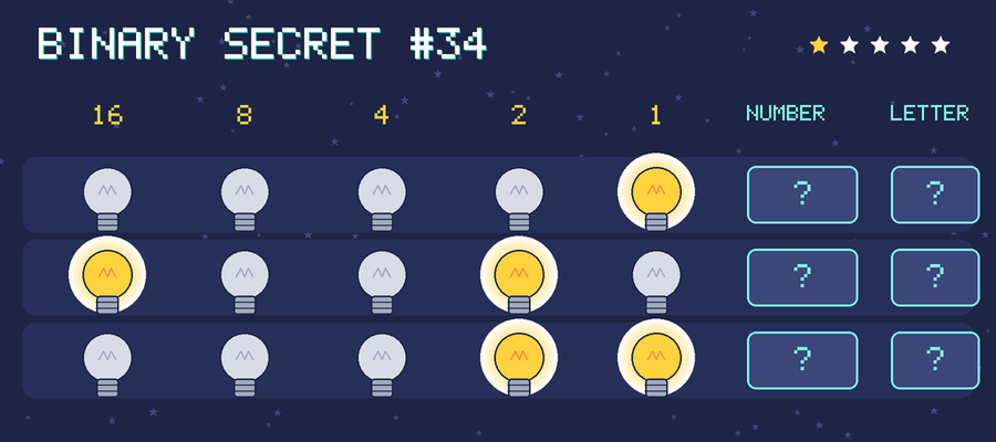 Binary secret 34: row 1: 00001; row 2: 10010; row 3: 00011