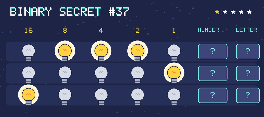 Binary secret 37: row 1: 01110; row 2: 00001; row 3: 10000