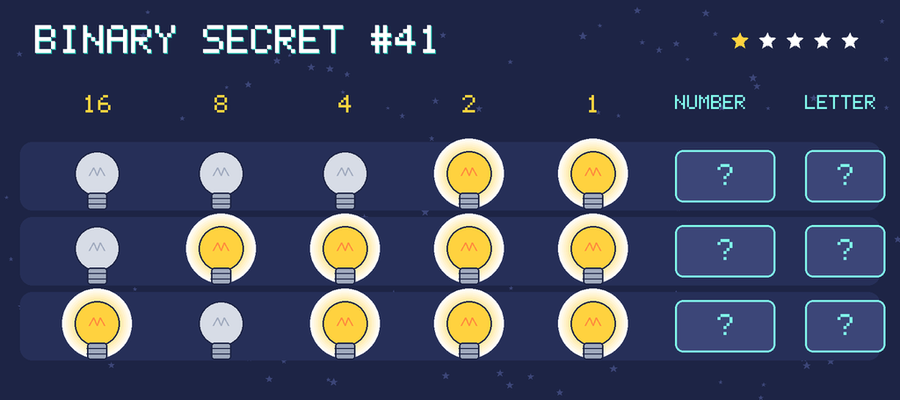 Binary secret 41: row 1: 00011; row 2: 01111; row 3: 10111