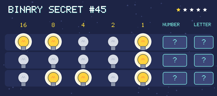 Binary secret 45: row 1: 11001; row 2: 00001; row 3: 01101
