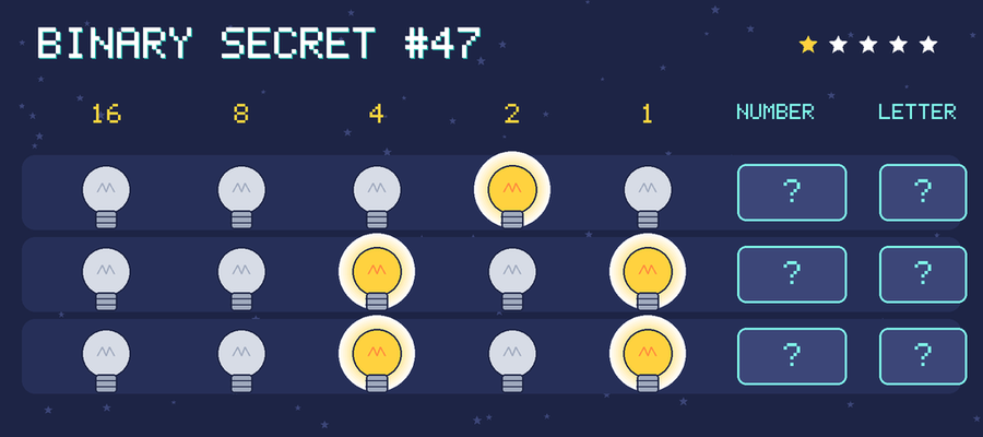 Binary secret 47: row 1: 00010; row 2: 00101; row 3: 00101