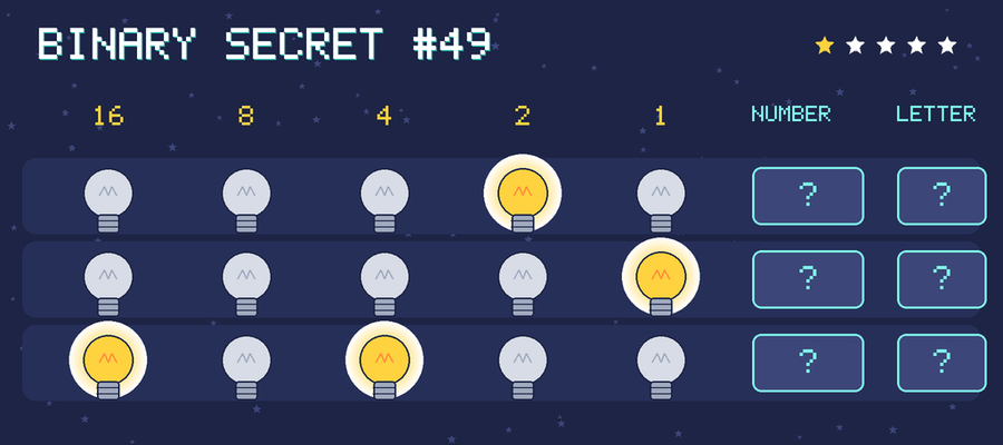Binary secret 49: row 1: 00010; row 2: 00001; row 3: 10100