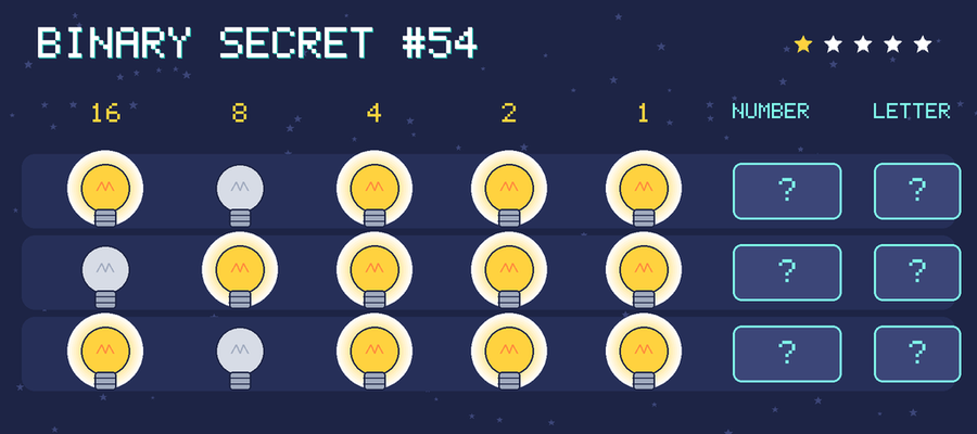 Binary secret 54: row 1: 10111; row 2: 01111; row 3: 10111