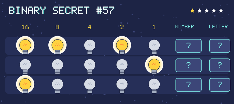 Binary secret 57: row 1: 11010; row 2: 00001; row 3: 10000