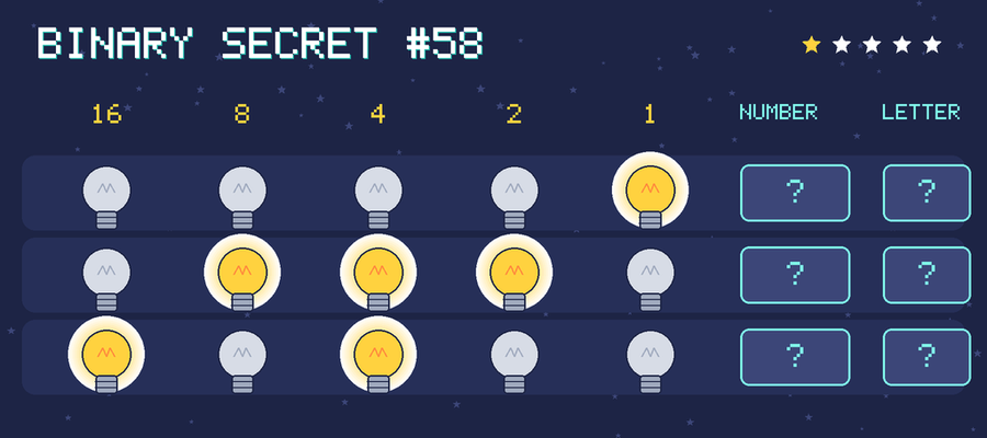 Binary secret 58: row 1: 00001; row 2: 01110; row 3: 10100