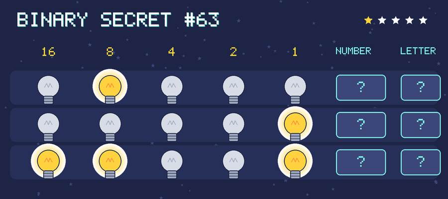 Binary secret 63: row 1: 01000; row 2: 00001; row 3: 11001