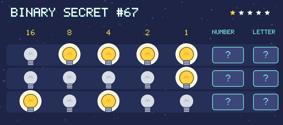 Binary secret 67: row 1: 01111; row 2: 00001; row 3: 10100