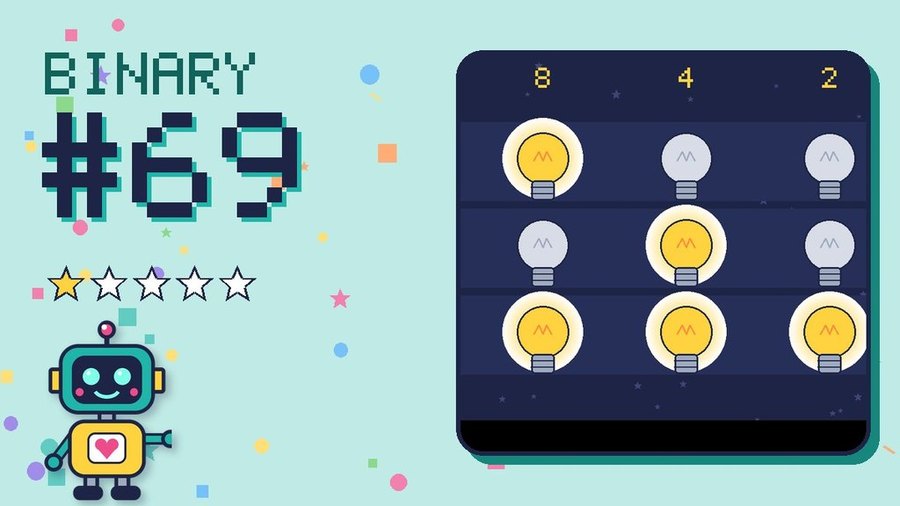 Binary Secret 69 card