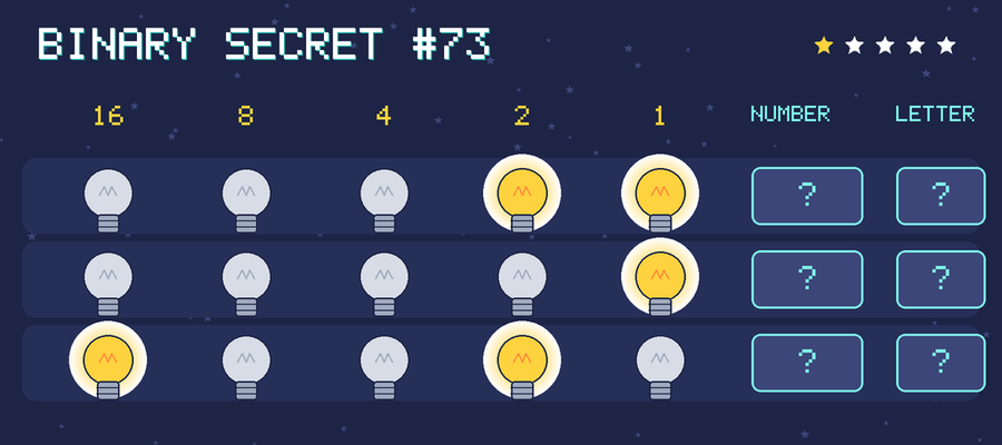 Binary secret 73: row 1: 00011; row 2: 00001; row 3: 10010
