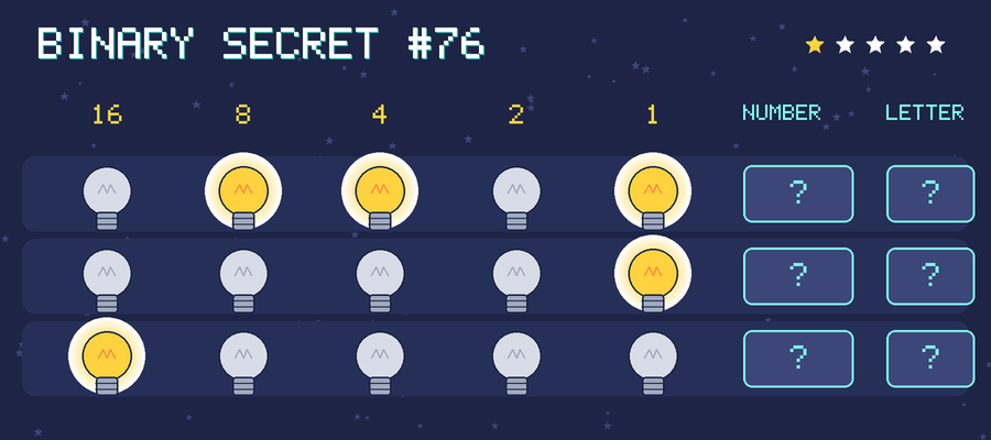 Binary secret 76: row 1: 01101; row 2: 00001; row 3: 10000