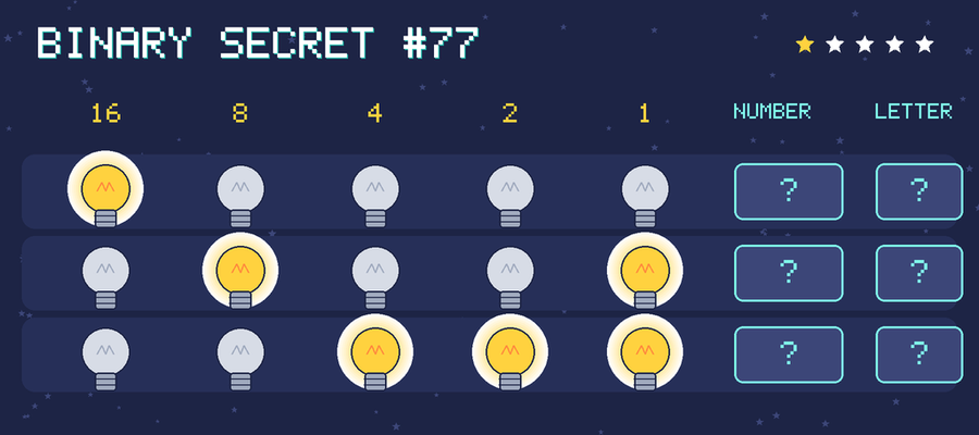 Binary secret 77: row 1: 10000; row 2: 01001; row 3: 00111