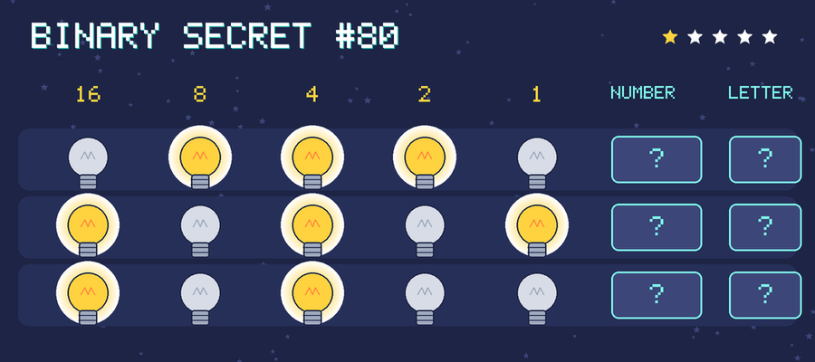 Binary secret 80: row 1: 01110; row 2: 10101; row 3: 10100
