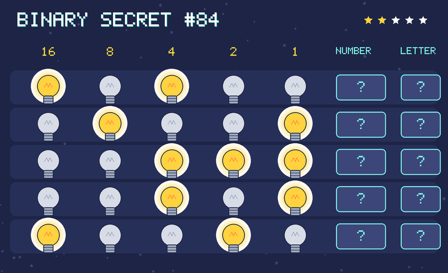 Binary secret 84: row 1: 10100; row 2: 01001; row 3: 00111; row 4: 00101; row 5: 10010