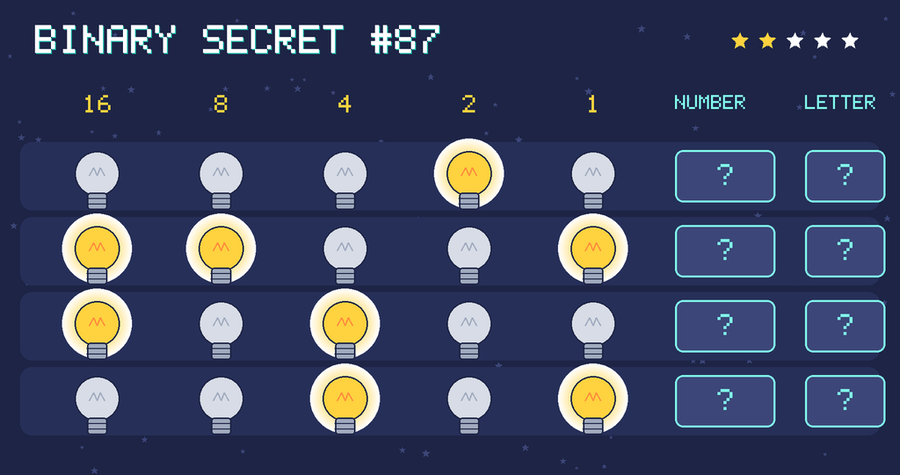 Binary secret 87: row 1: 00010; row 2: 11001; row 3: 10100; row 4: 00101