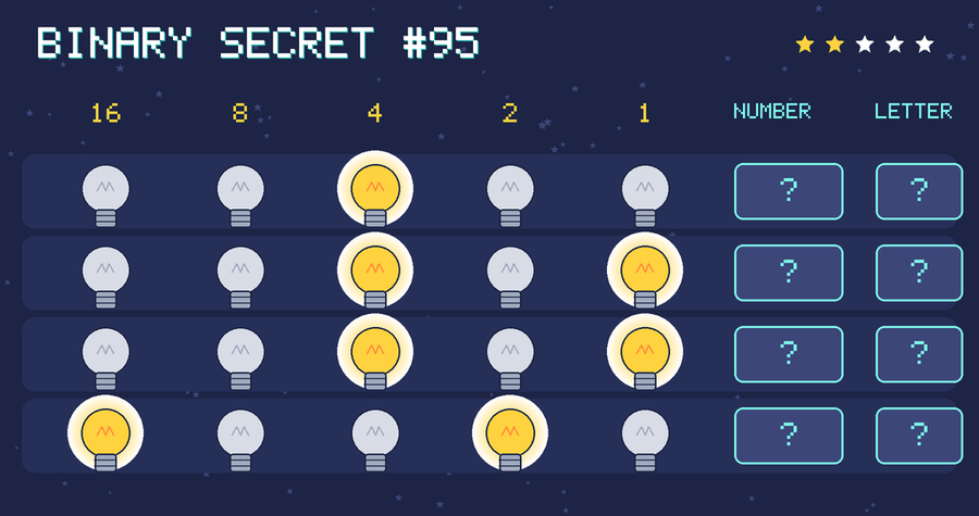 Binary secret 95: row 1: 00100; row 2: 00101; row 3: 00101; row 4: 10010