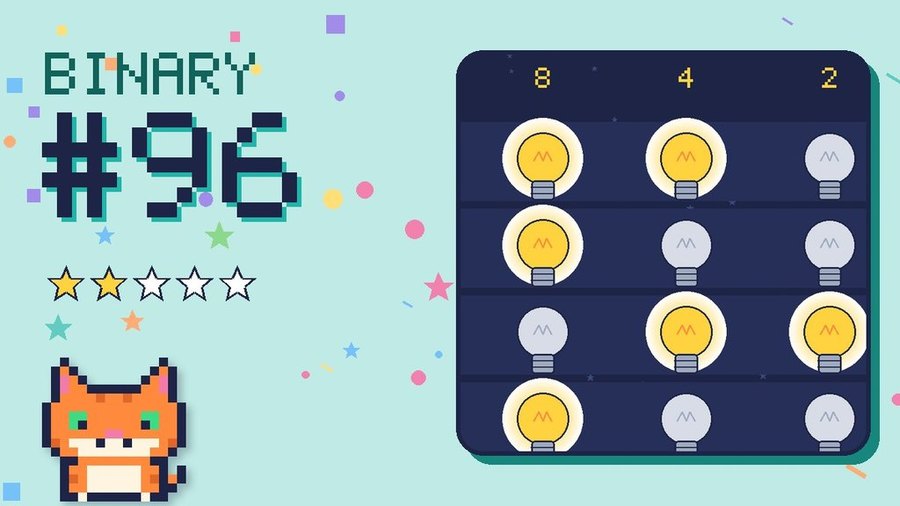 Binary Secret 96 card