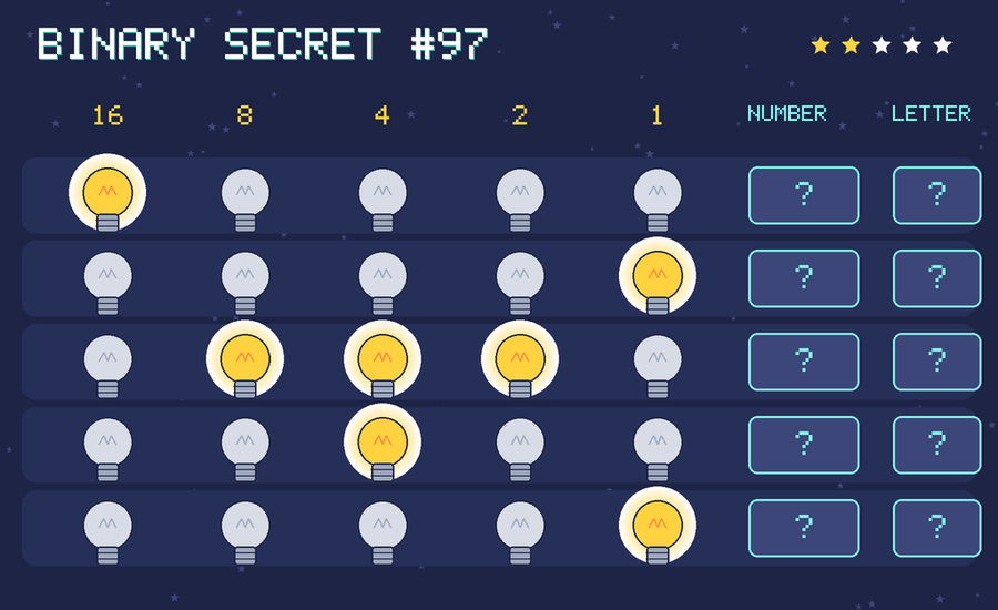 Binary secret 97: row 1: 10000; row 2: 00001; row 3: 01110; row 4: 00100; row 5: 00001