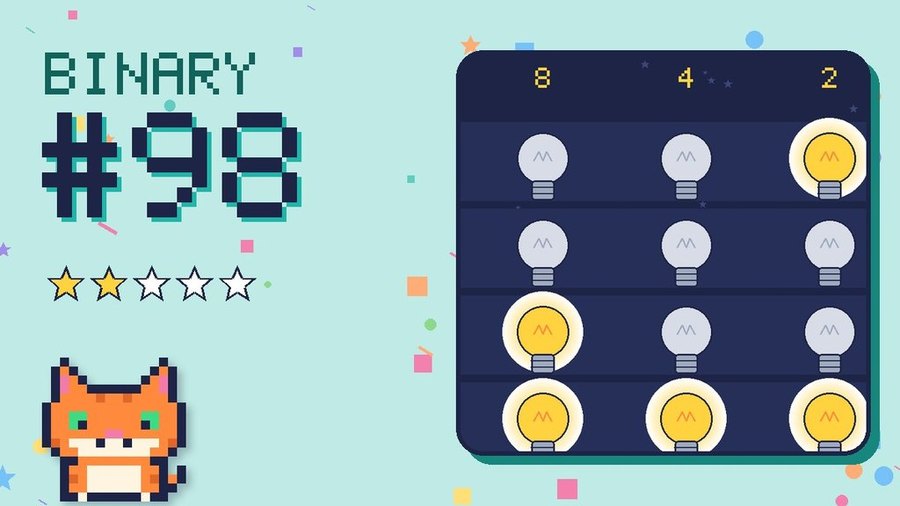 Binary Secret 98 card