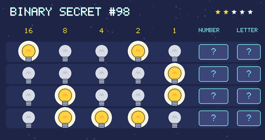 Binary secret 98: row 1: 10010; row 2: 00001; row 3: 01001; row 4: 01110