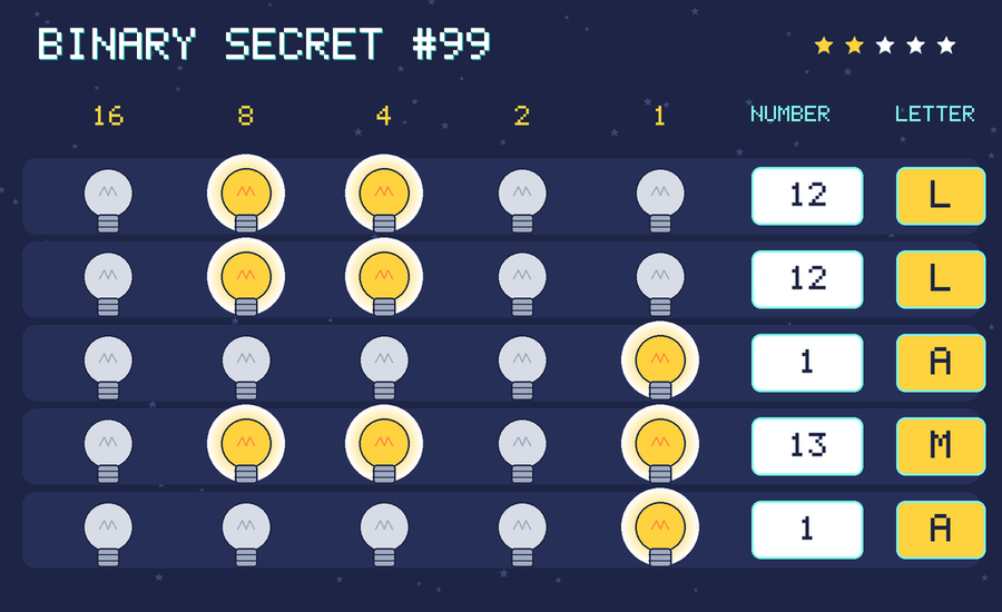 The decoded message: LLAMA