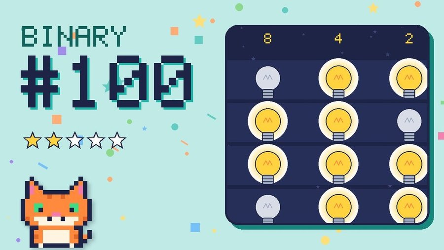 Binary Secret 100 card