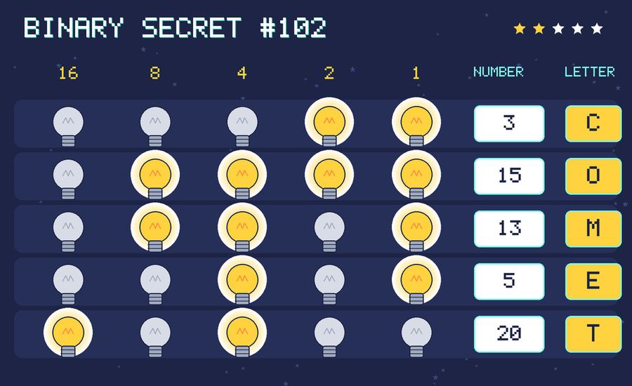 The decoded message: COMET
