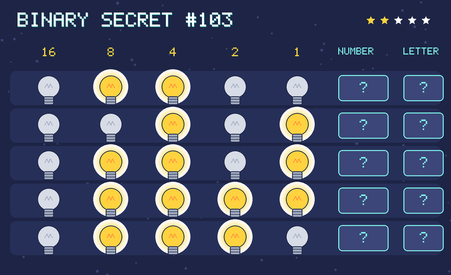 Binary secret 103: row 1: 01100; row 2: 00101; row 3: 01101; row 4: 01111; row 5: 01110