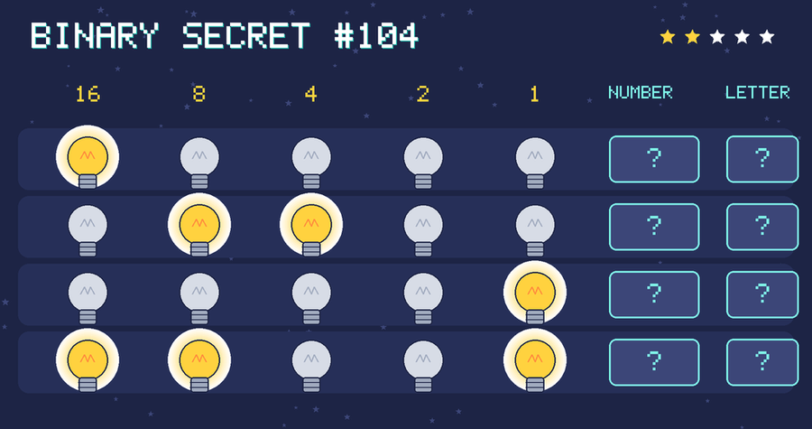 Binary secret 104: row 1: 10000; row 2: 01100; row 3: 00001; row 4: 11001