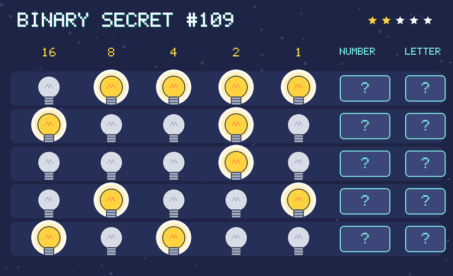 Binary secret 109: row 1: 01111; row 2: 10010; row 3: 00010; row 4: 01001; row 5: 10100