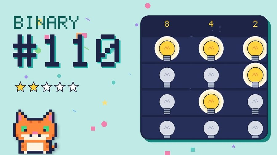 Binary Secret 110 card